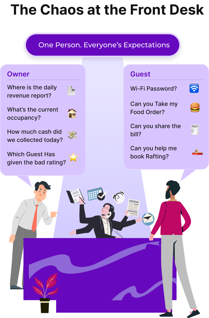 The Chaos at the Front Desk