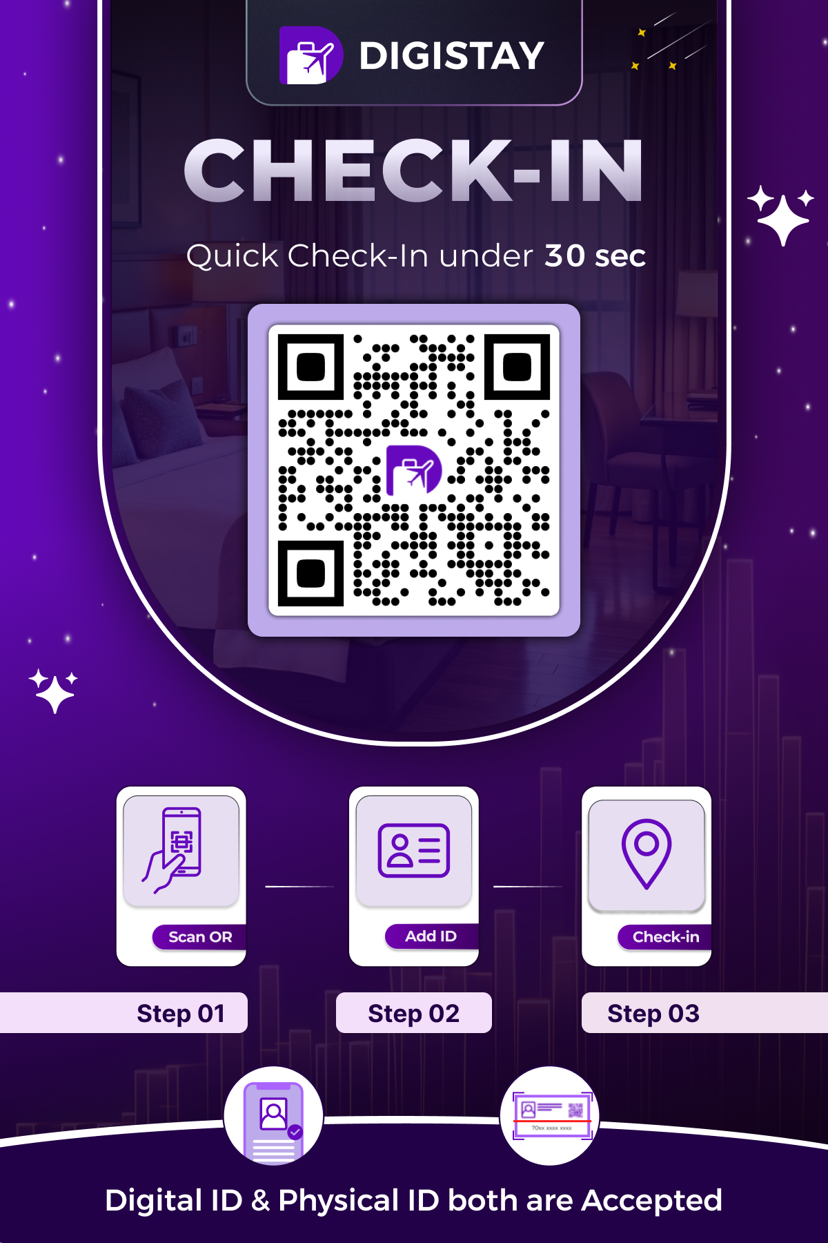 DigiStay Check-In QR Flow